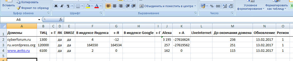 Данные сайтов в Excel